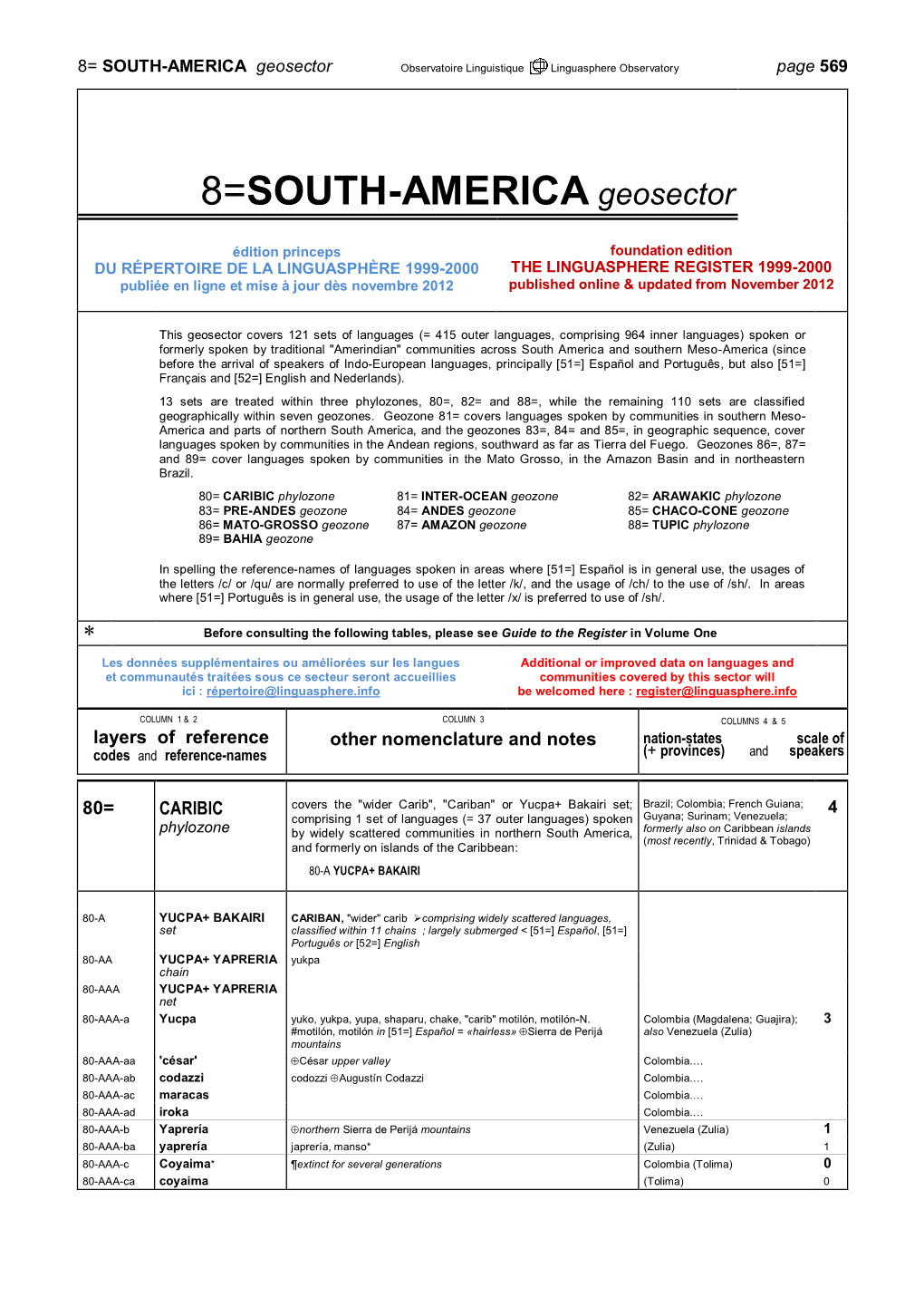 8=SOUTH-AMERICA Geosector