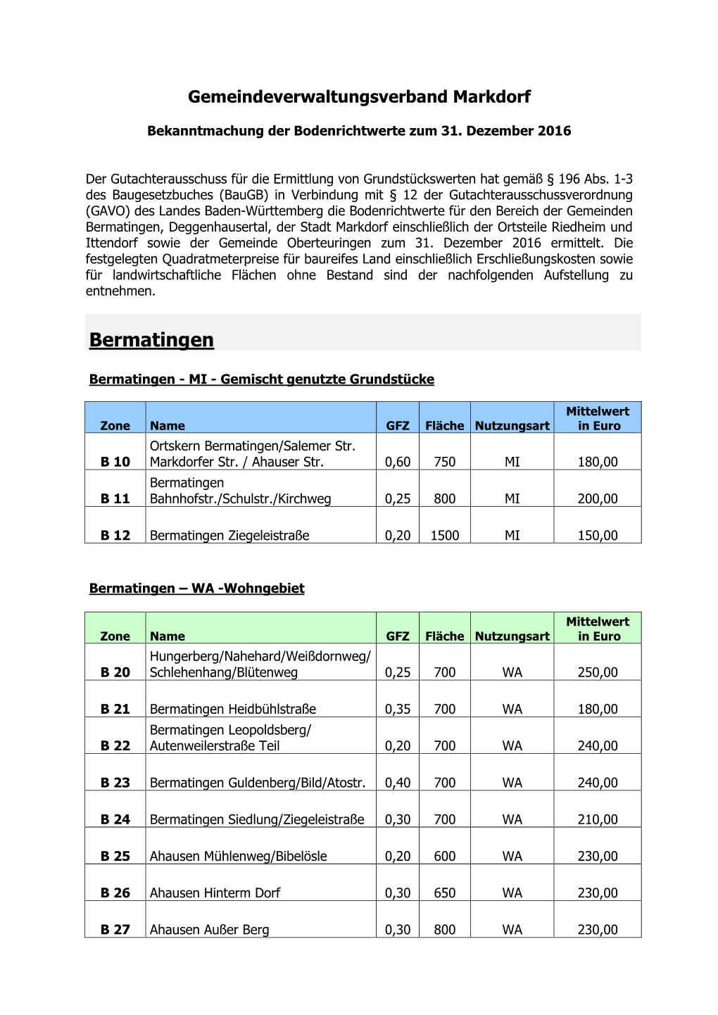 Stadt Markdorf Einschließlich Der Ortsteile Riedheim Und Ittendorf Sowie Der Gemeinde Oberteuringen Zum 31