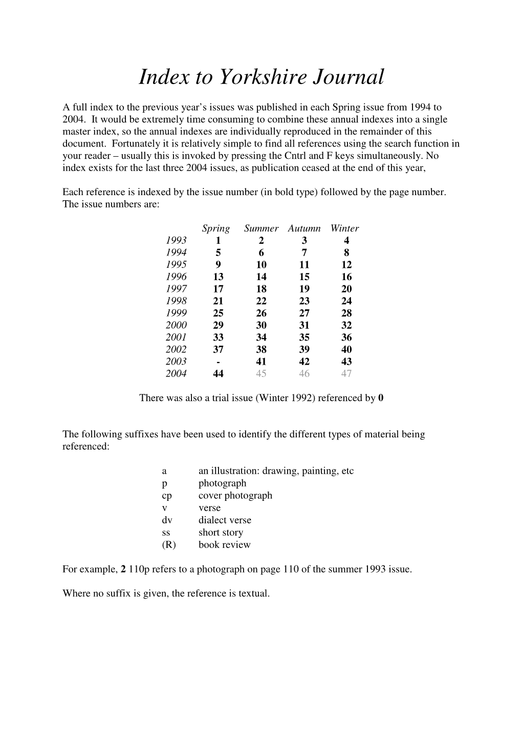 Index to Yorkshire Journal