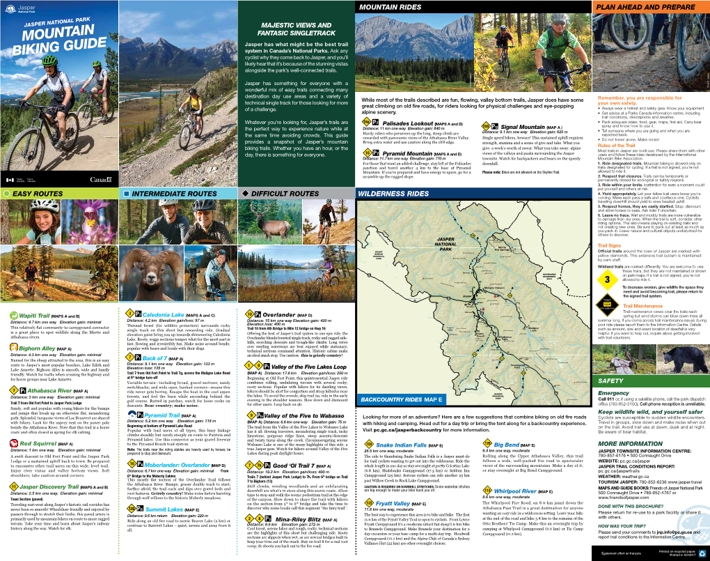 Mountain Biking Guide