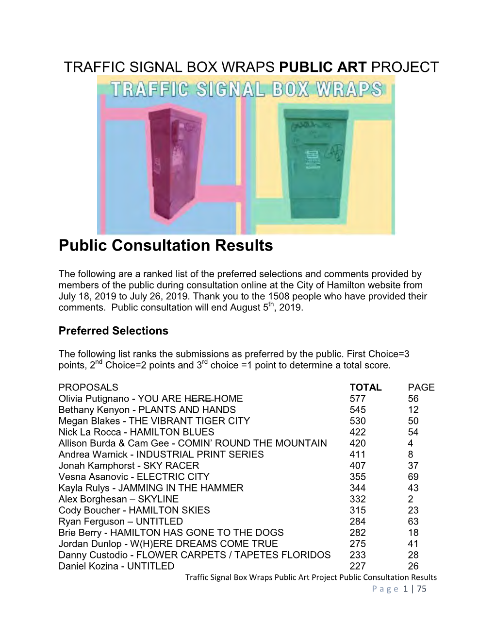 Public Consultation Results July 18 to 26, 2019