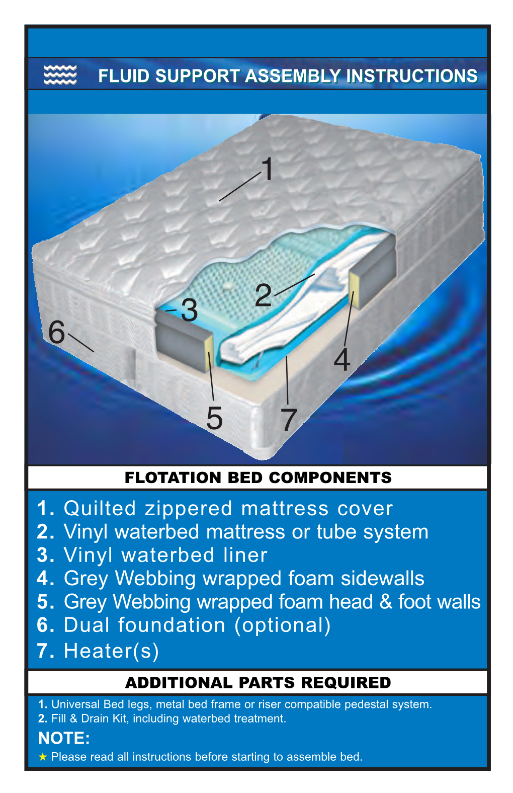 Softside Bed Assembly Instructions