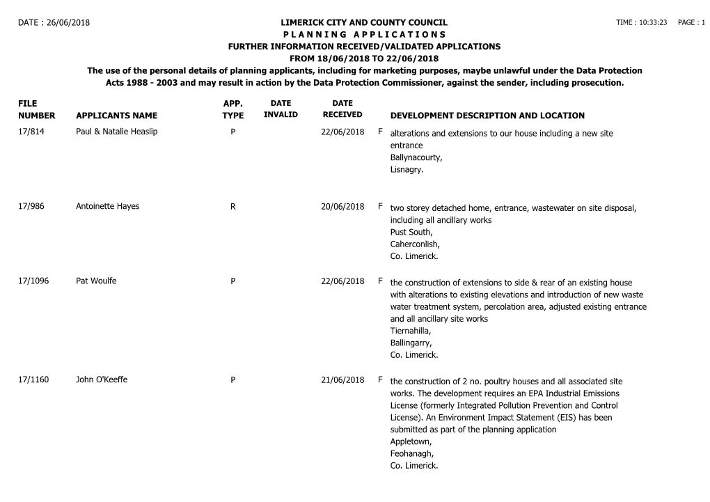 File Number Date : 26/06/2018 Limerick City and County