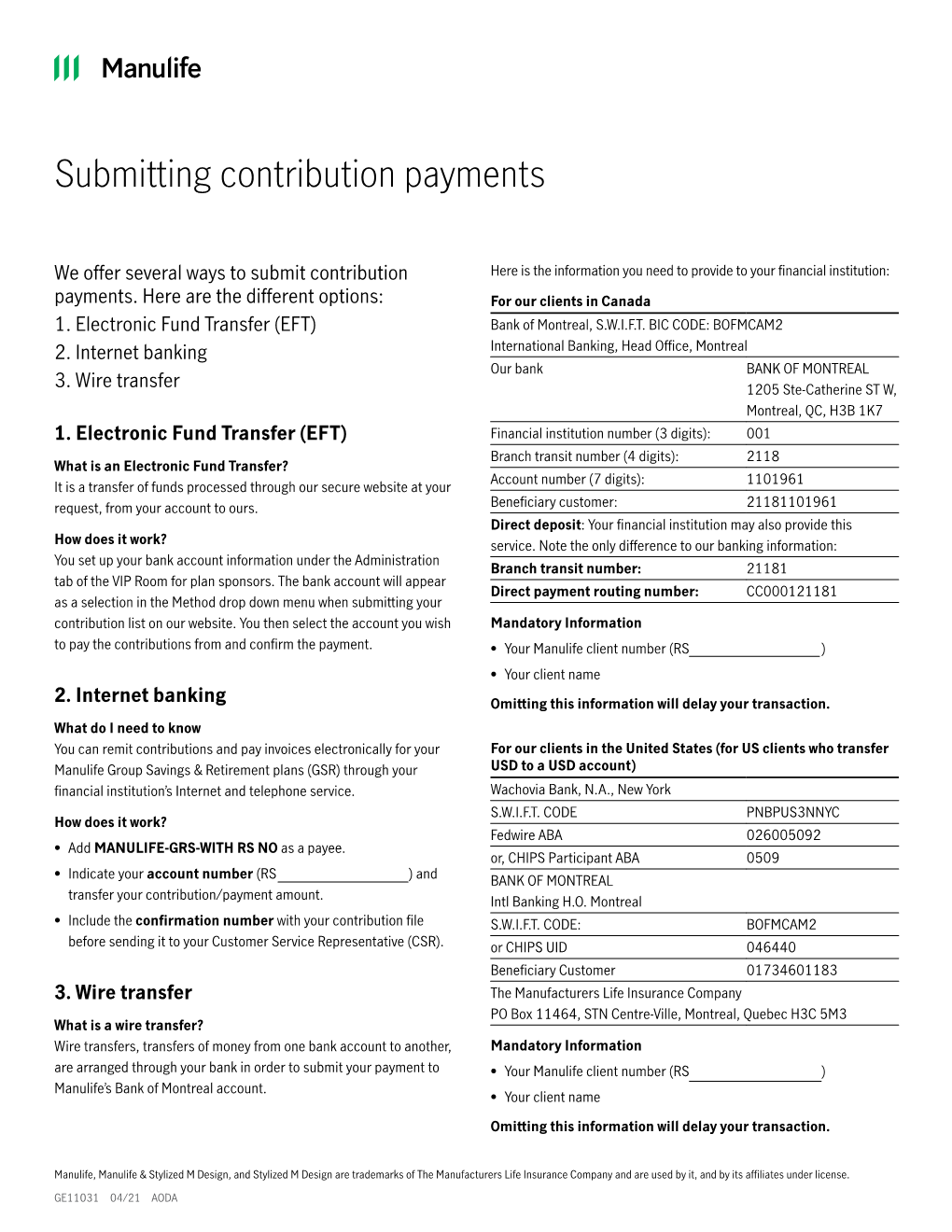 Submitting Contribution Payments