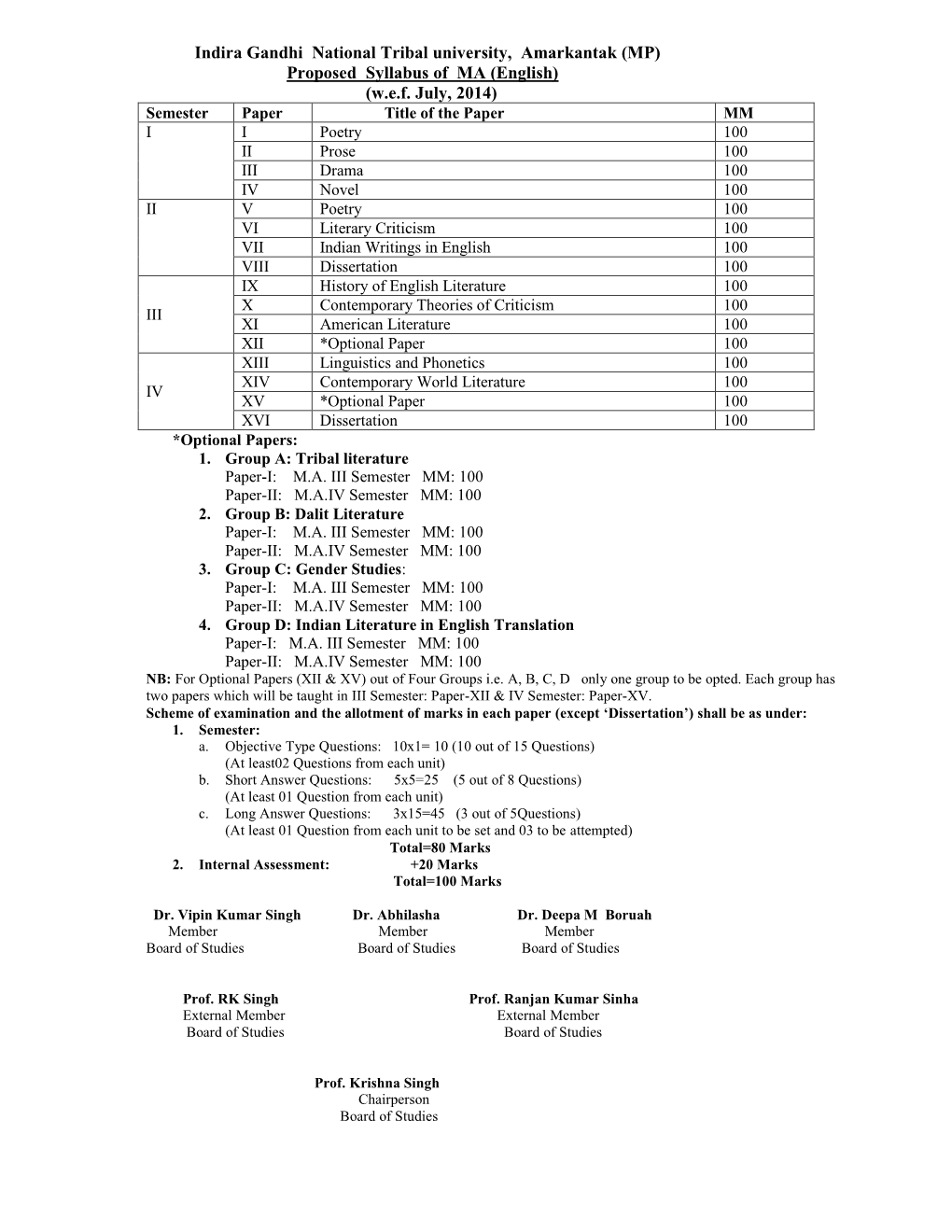 Indira Gandhi National Tribal University, Amarkantak (MP) Proposed Syllabus of MA (English) (W.E.F. July, 2014)