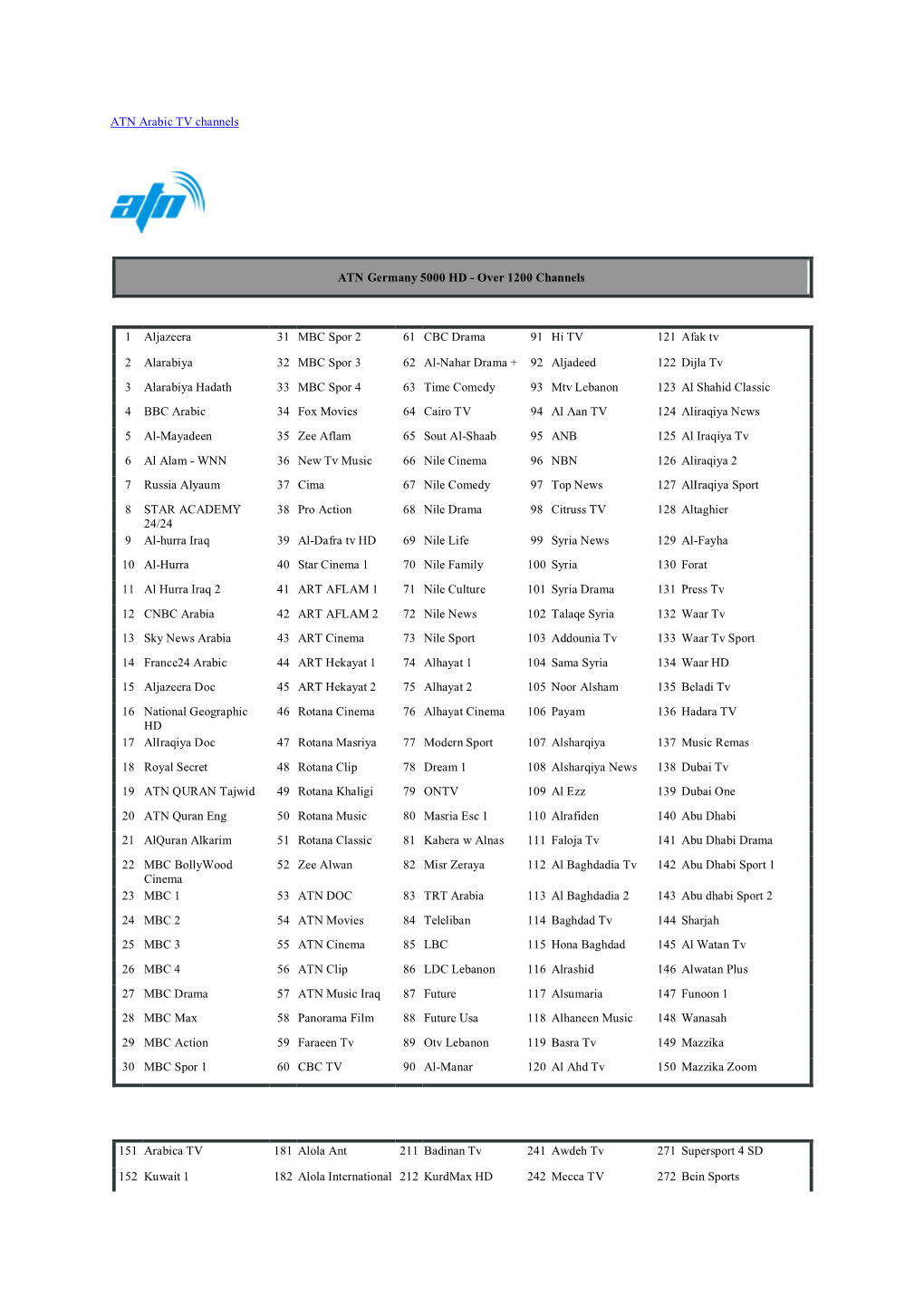 ATN Arabic TV Channels ATN Germany 5000 HD