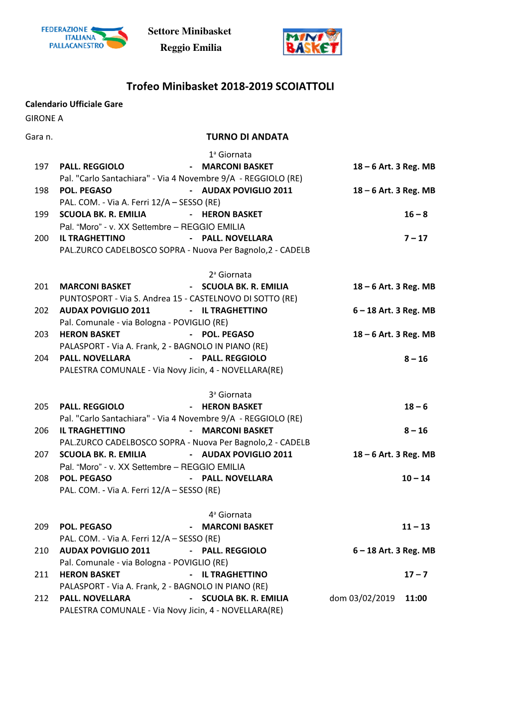 Scoiattoli 18-19