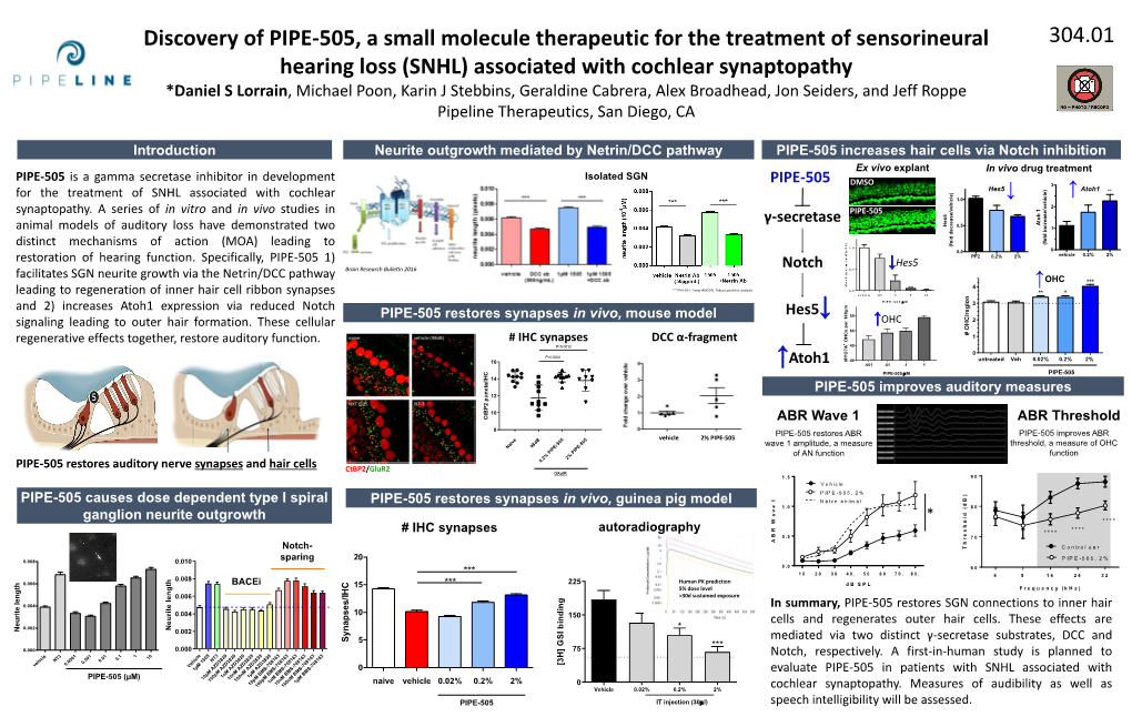 Daniel S Lorrain, Michael Poon, Karin J Stebbins, Geraldine Cabrera, Alex Broadhead, Jon Seiders, and Jeff Roppe Pipeline Therapeutics, San Diego, CA