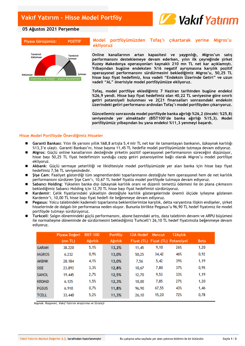 Vakıf Yatırım – Hisse Model Portföy