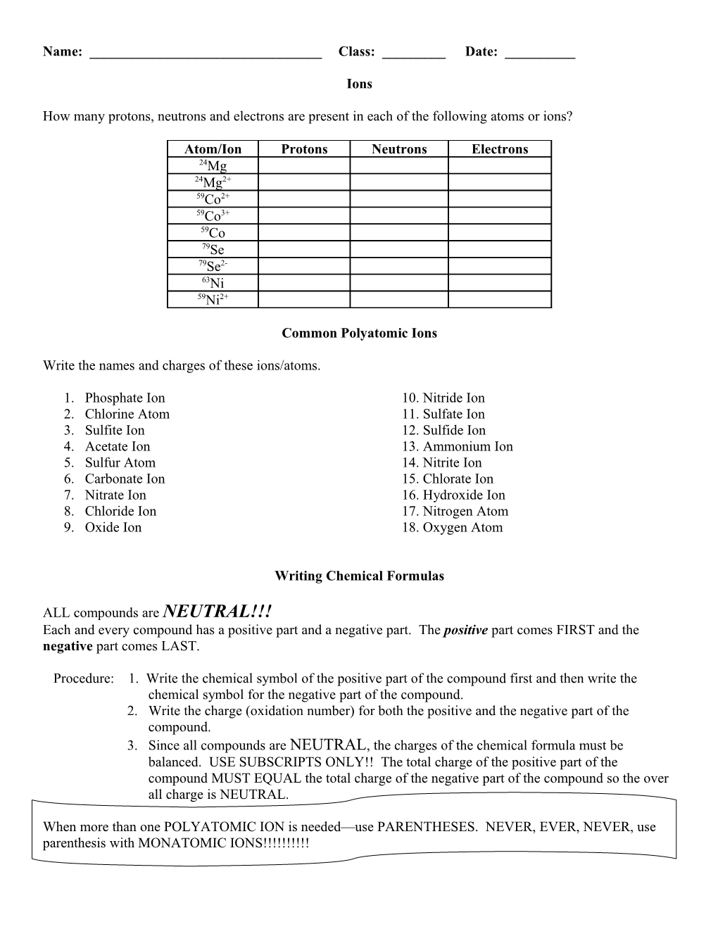 Write the Names and Charges of These Ions/Atoms