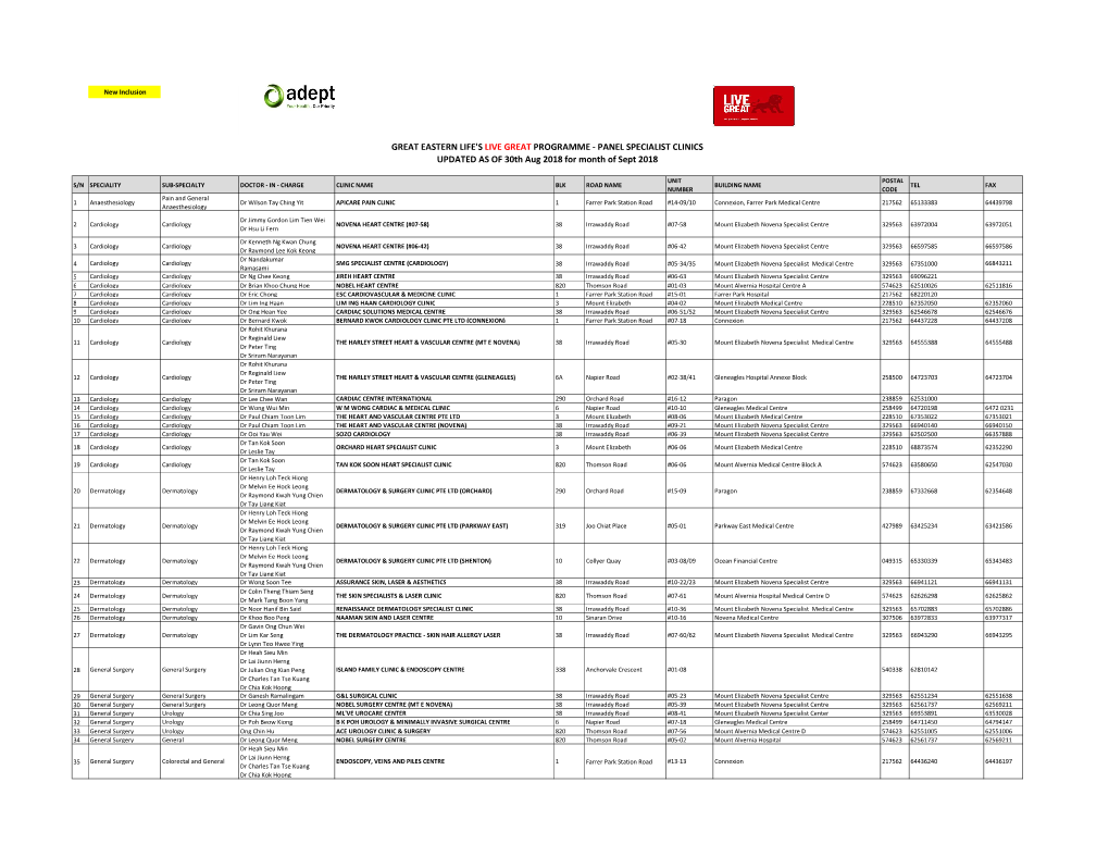 2B Live Great SP Panel of Clinics 28Aug18.Xlsx