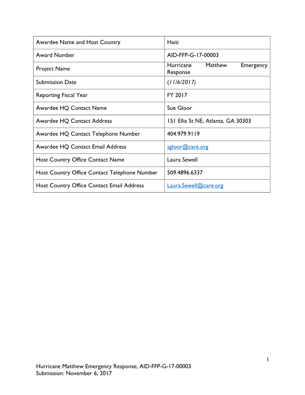 1 Hurricane Matthew Emergency Response, AID-FFP-G-17-00003 Submission: November 6, 2017 Table of Contents