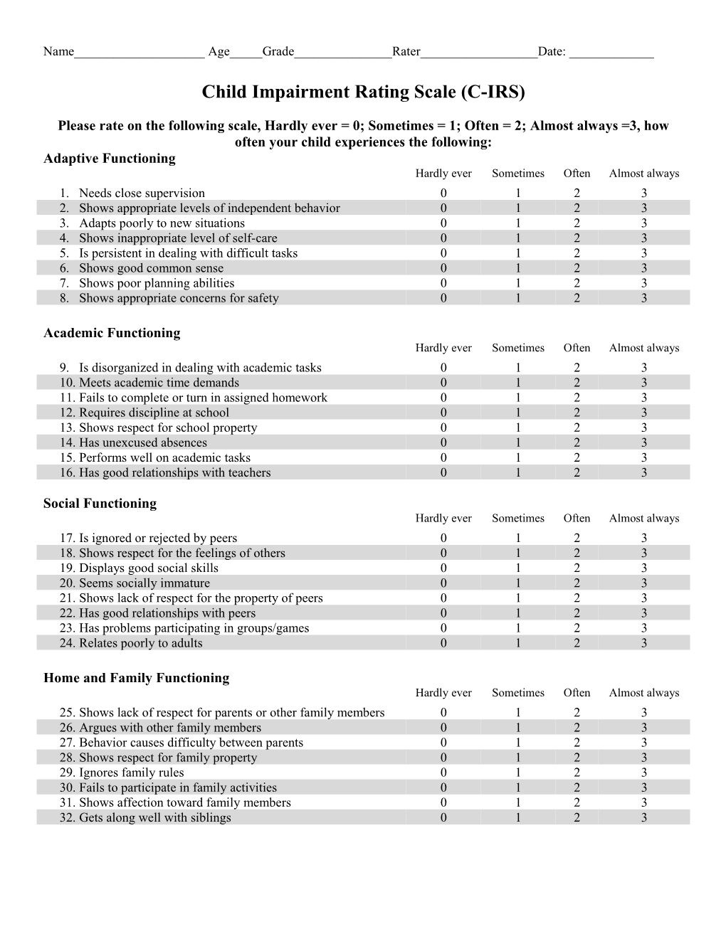 Child Impairment Rating Scale (C-IRS)