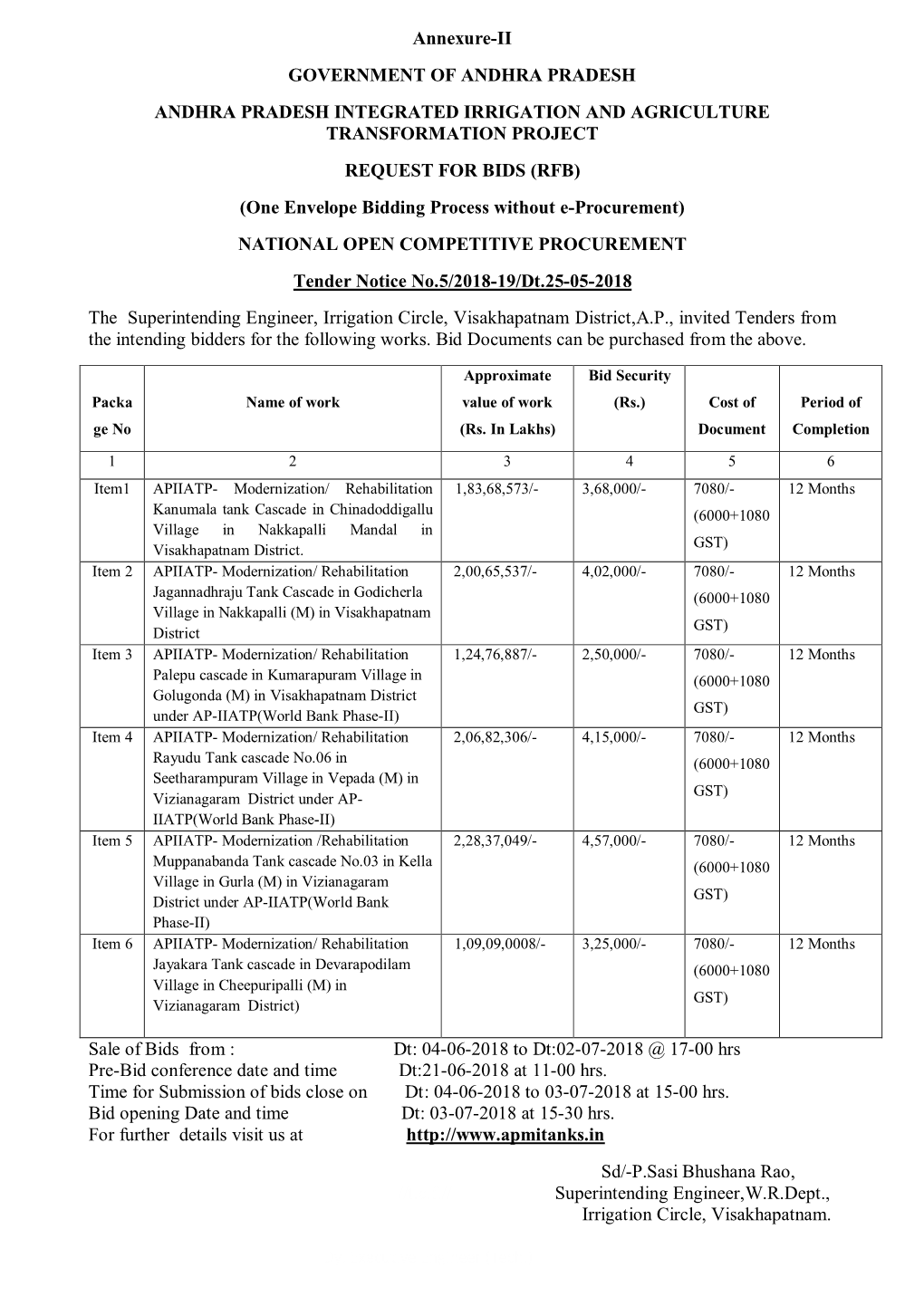 Annexure-II GOVERNMENT of ANDHRA PRADESH