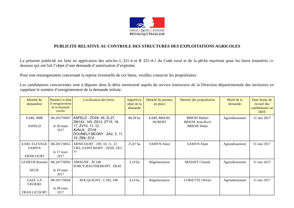 Publicite Relative Au Controle Des Structures Des Exploitations Agricoles