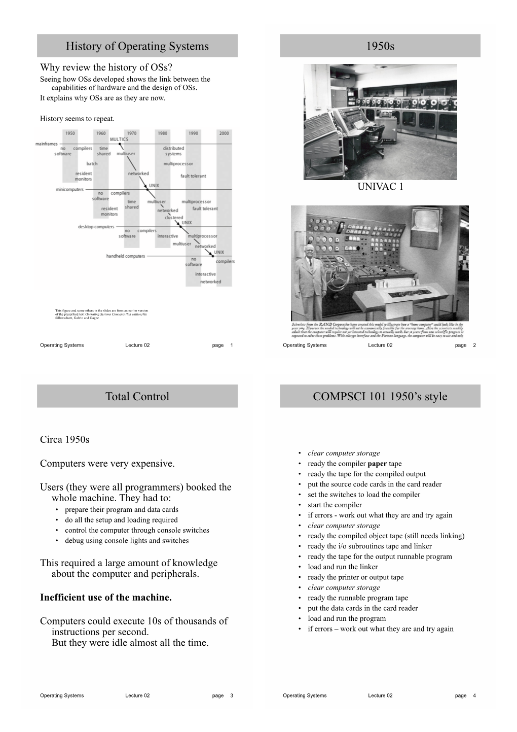 History of Operating Systems 1950S Total Control COMPSCI 101 1950'S