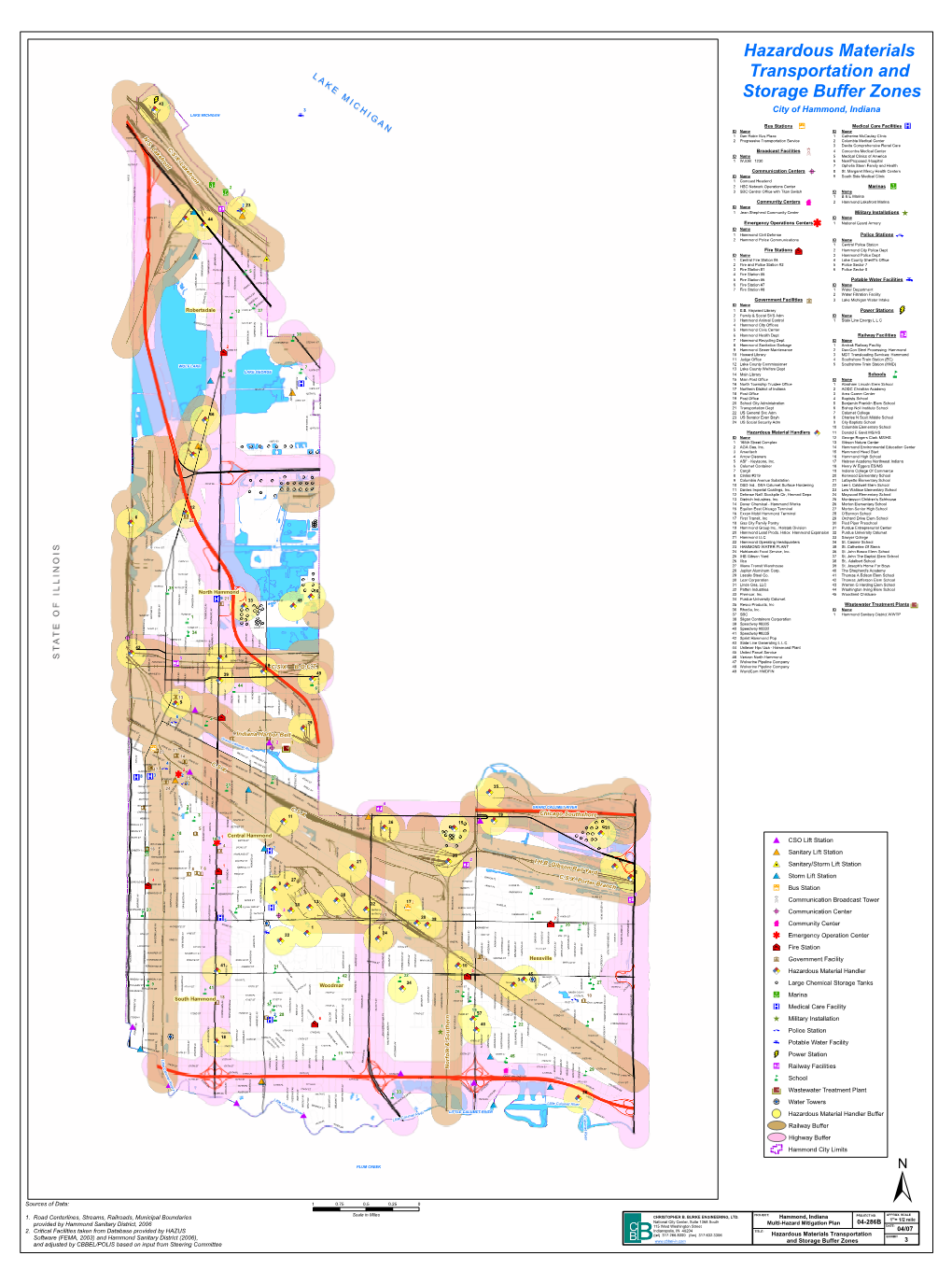 Hazardous Materials Transportation and Storage Buffer Zones