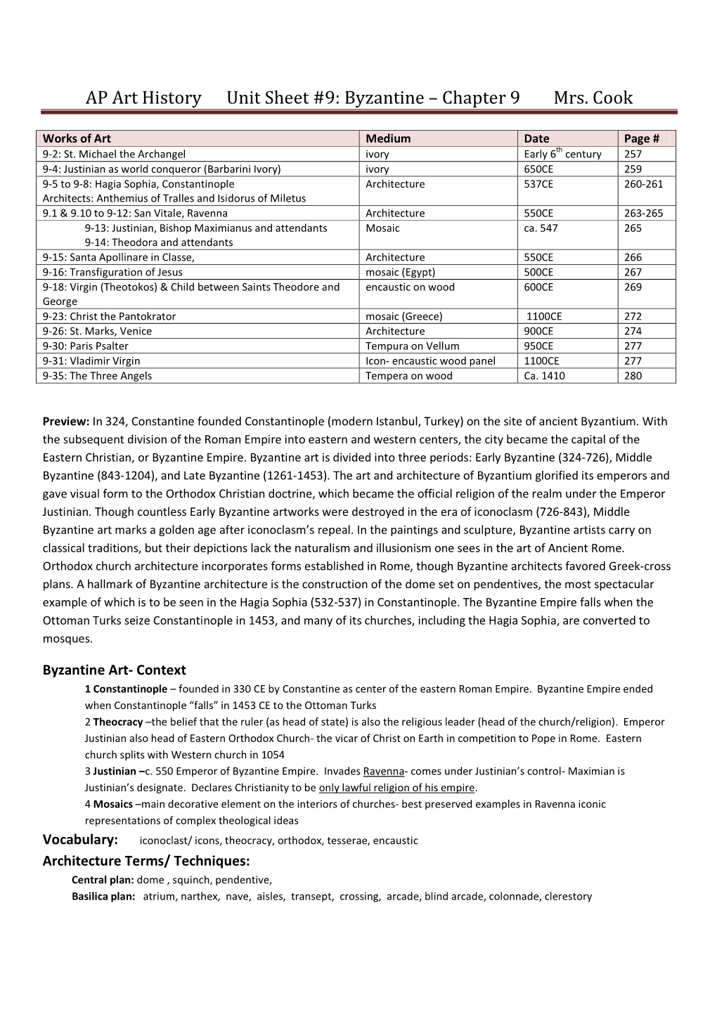 Unit Sheet 9 Byzantine