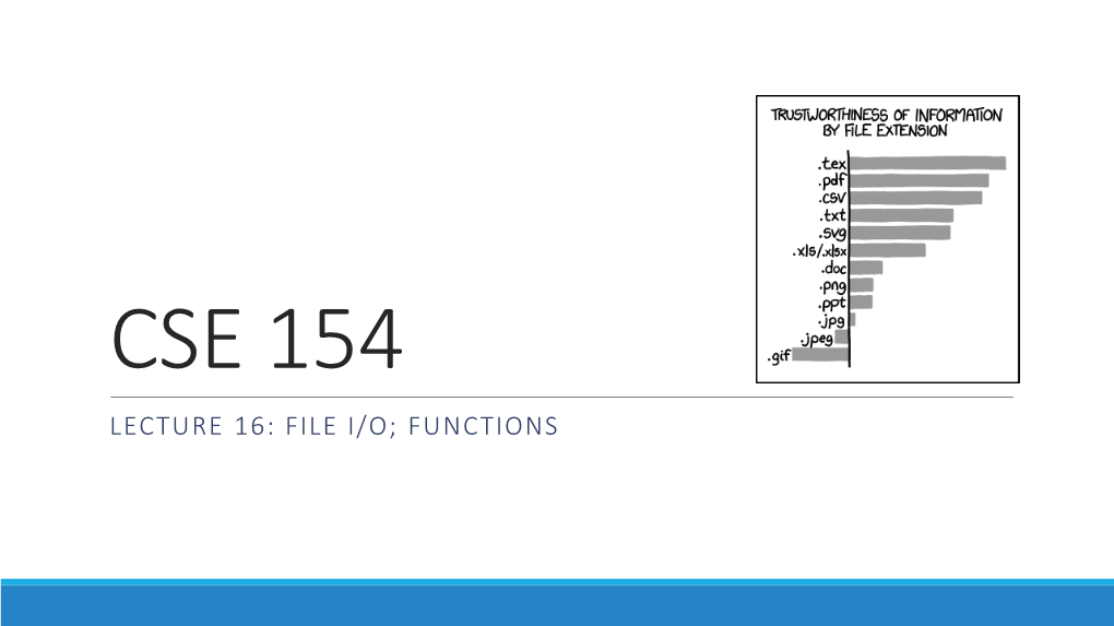 CSE 154 LECTURE 16: FILE I/O; FUNCTIONS Query Strings and Parameters URL?Name=Value&Name=Value