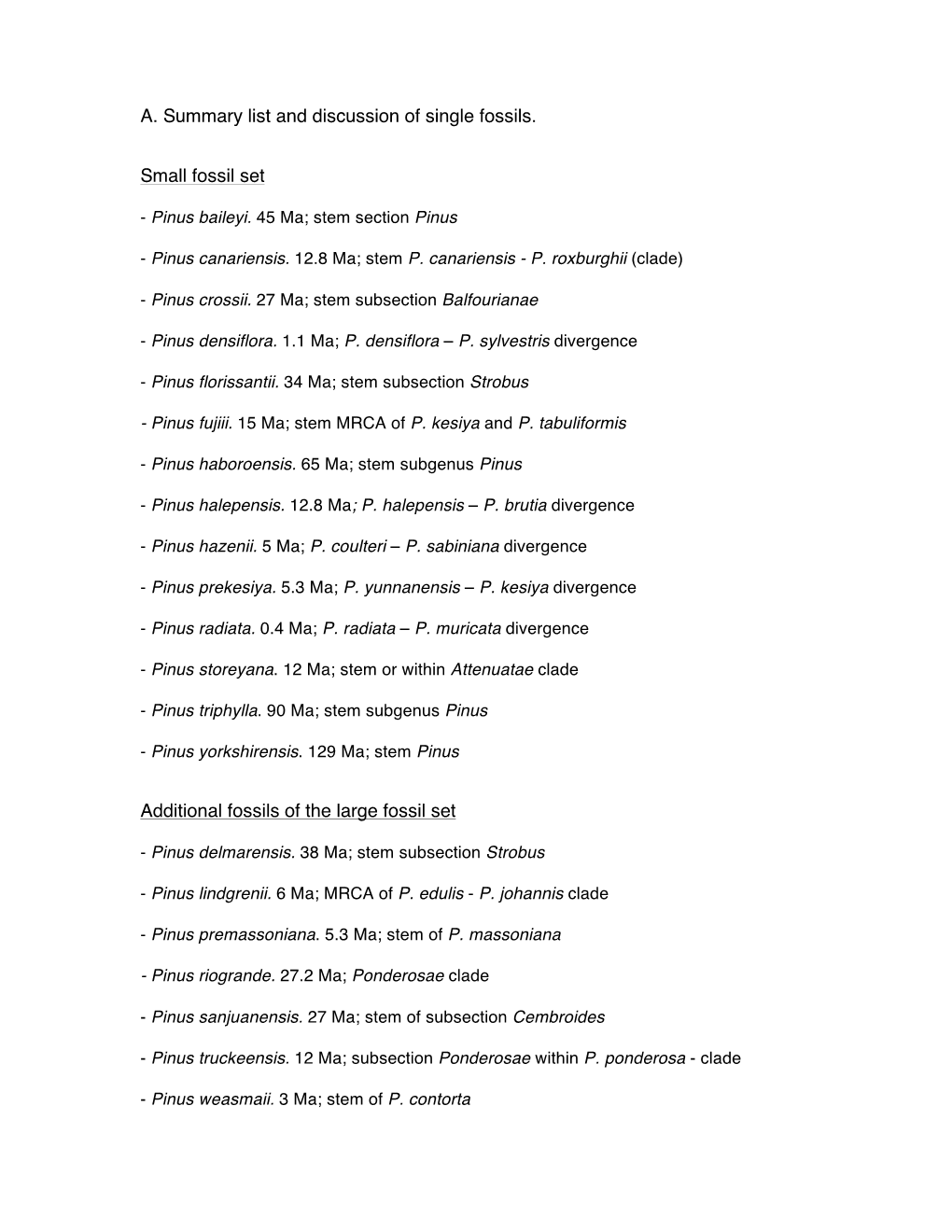 A. Summary List and Discussion of Single Fossils. Small Fossil Set Additional Fossils of the Large Fossil