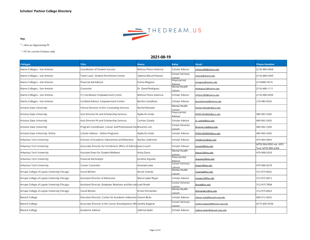 Scholars' Partner College Directory