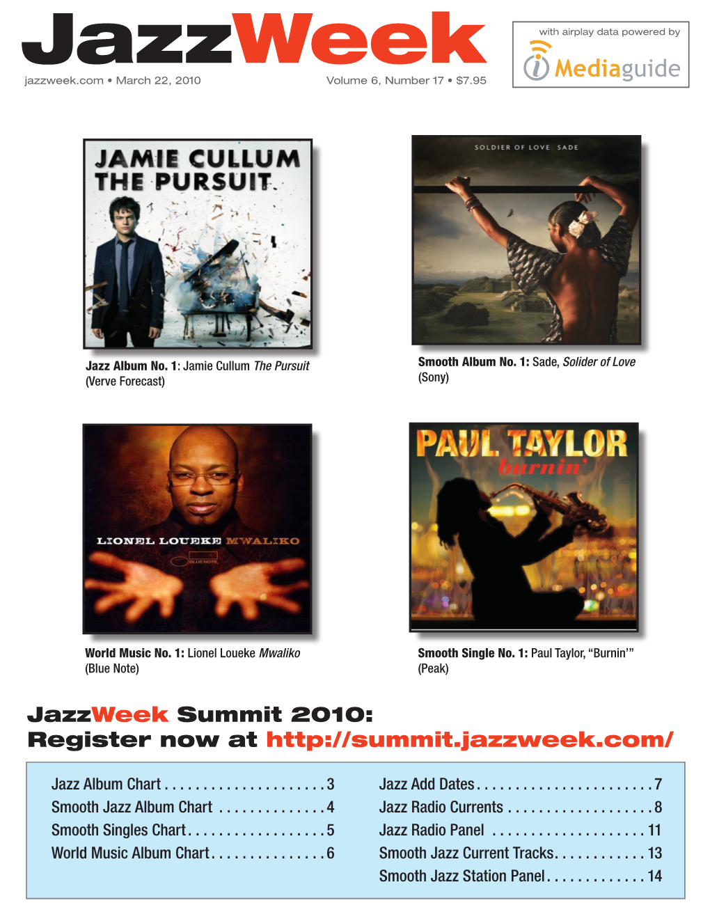 Jazzweek with Airplay Data Powered by Jazzweek.Com • March 22, 2010 Volume 6, Number 17 • $7.95