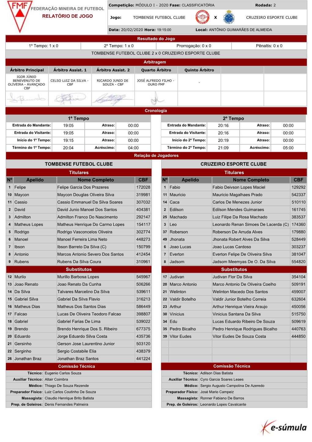 1º Tempo Nº Apelido Nome Completo CBF Nº Apelido Nome Completo CBF Substitutos Substitutos 2º Tempo TOMBENSE FUTEBOL CLUBE T