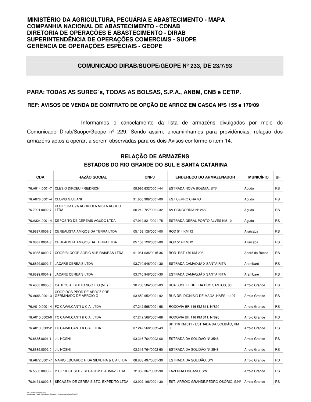 Ministério Da Agricultura, Pecuária E Abastecimento