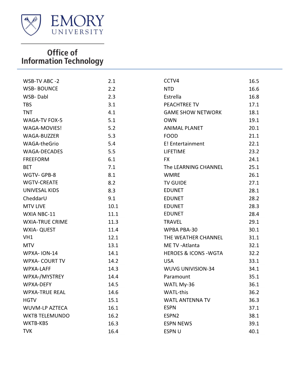 2 2.1 Wsb Escape 2.2 Wsb Laff 2.3 Tbs 3.1 Tnt 4.1 Waga-Tv Fox-5 5.1 Waga-Movies!