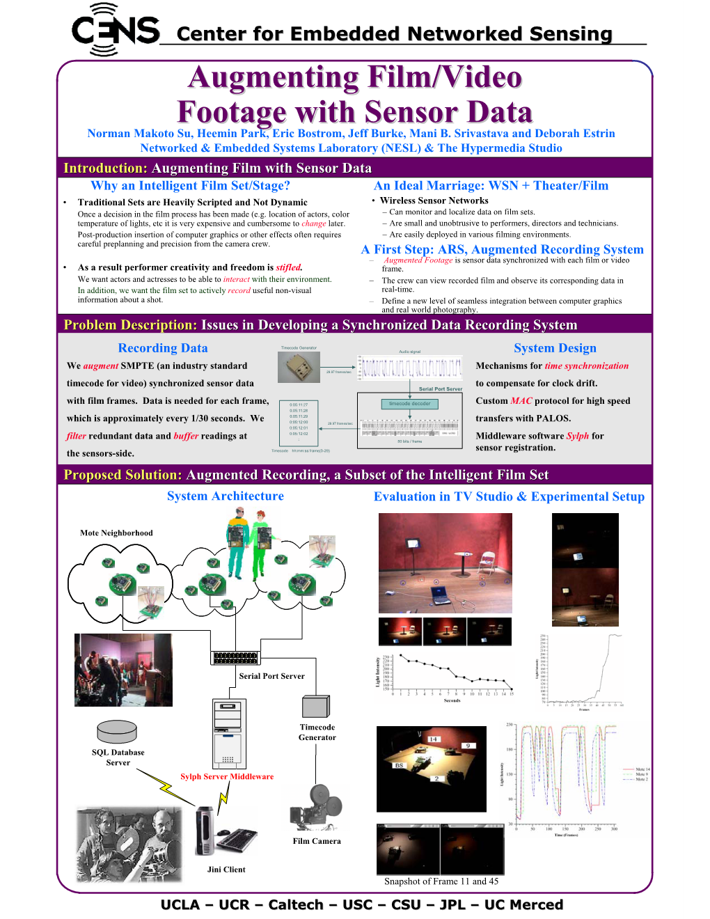 Augmenting Film/Video Footage with Sensor Data