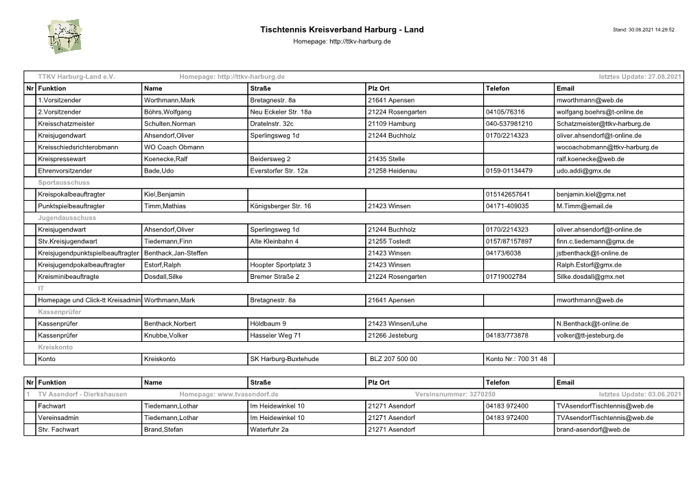 Tischtennis Kreisverband Harburg - Land Stand: 30.08.2021 14:29:52 Homepage