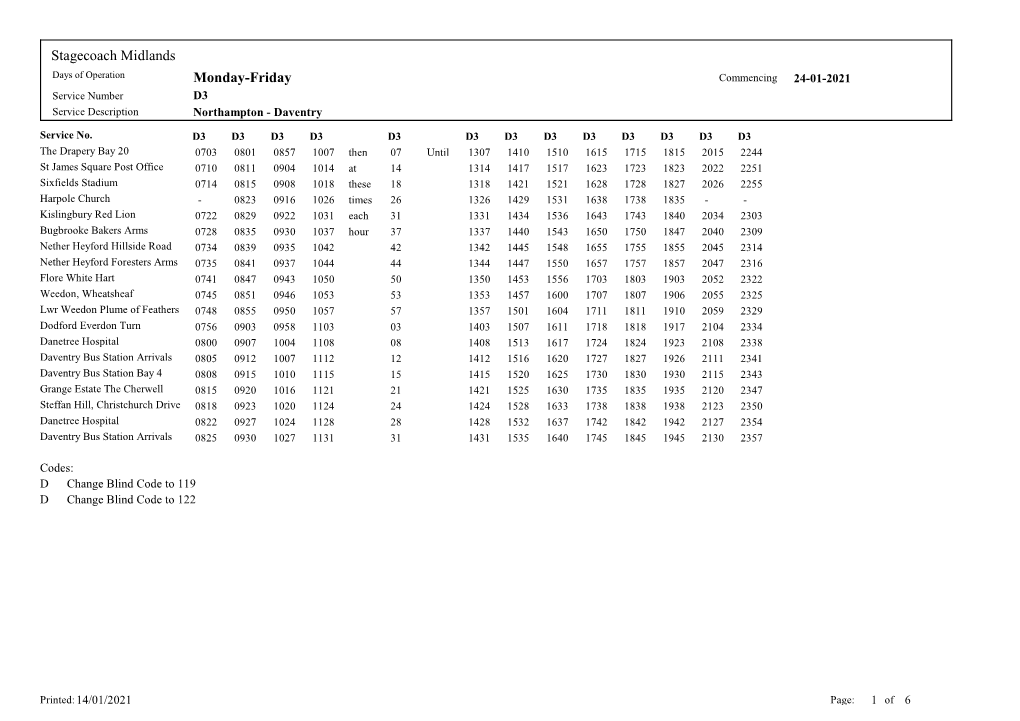 Stagecoach Midlands Days of Operation Monday-Friday Commencing 24-01-2021 Service Number D3 Service Description Northampton - Daventry