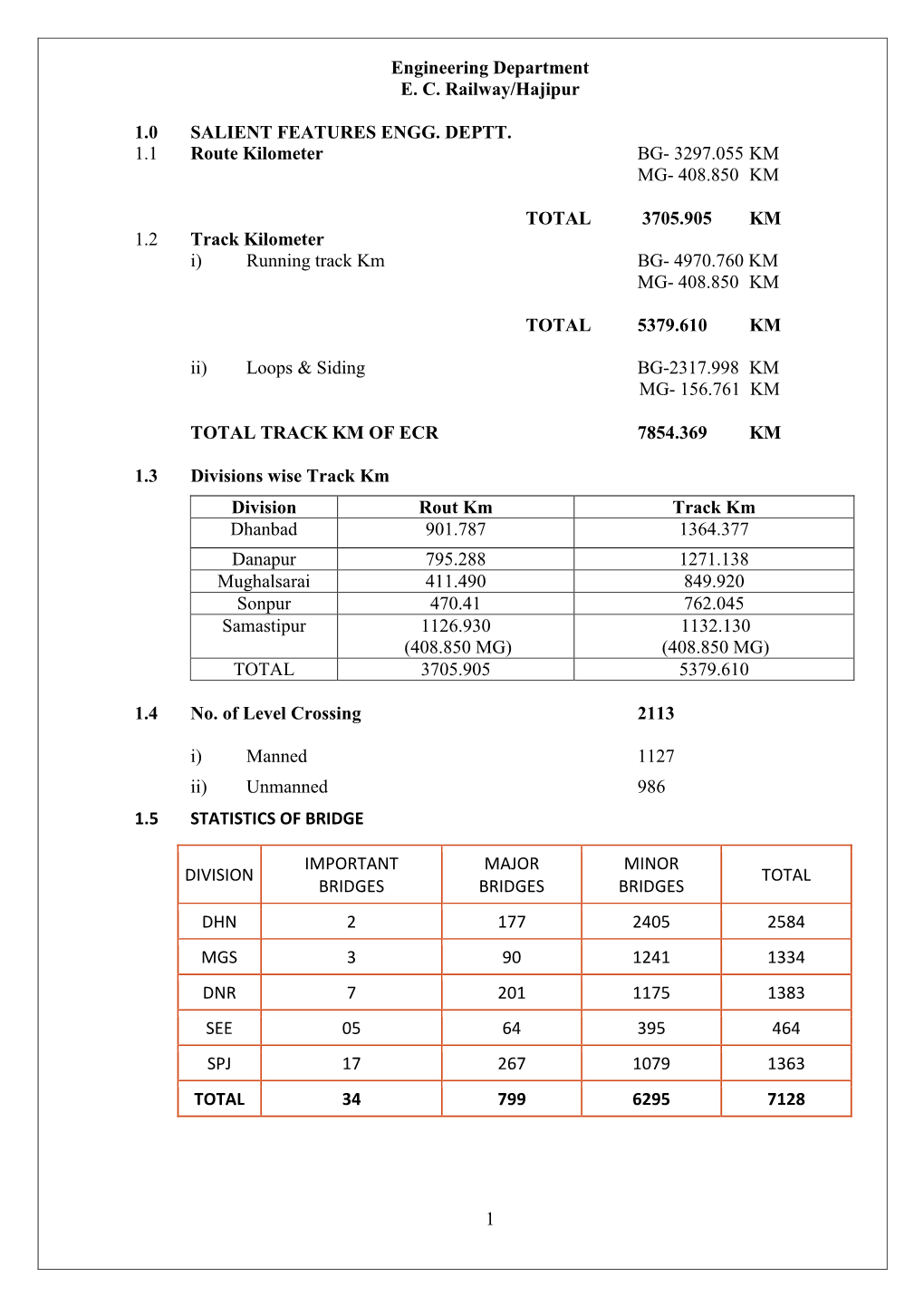 Engineering Department E