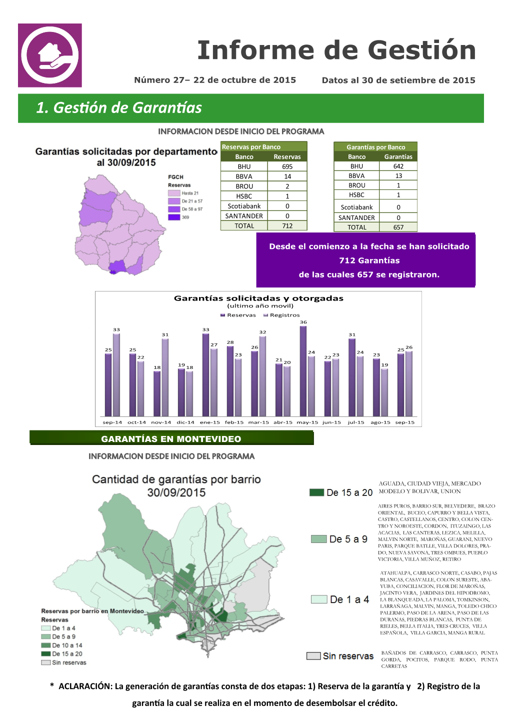 Informe De Gestión