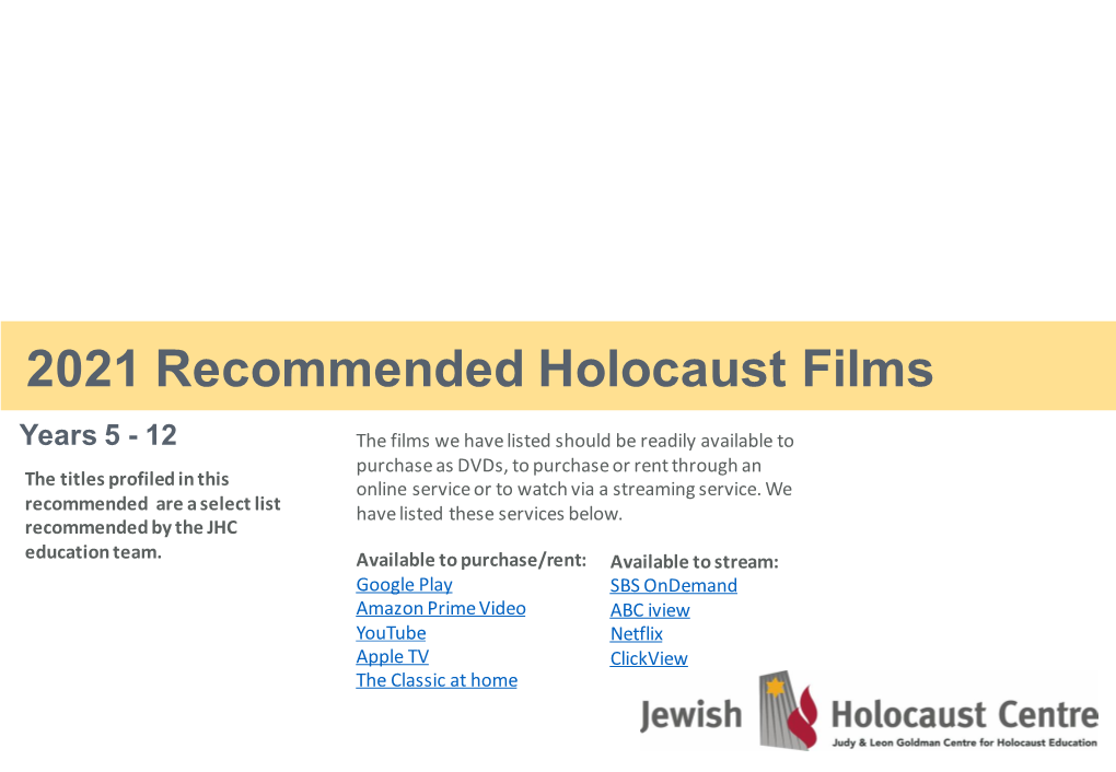 2021 Recommended Holocaust Films