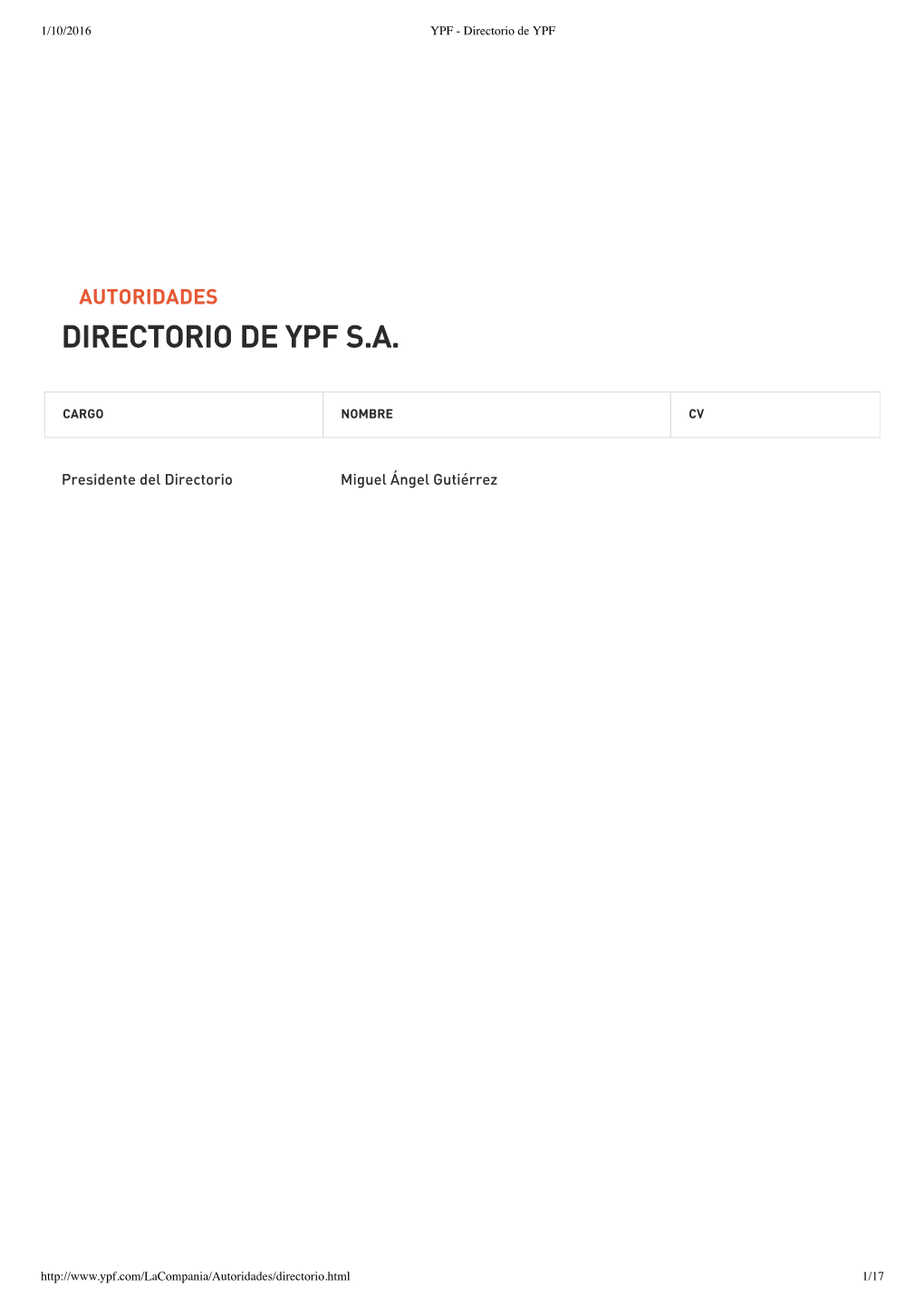 Directorio De Ypf S.A