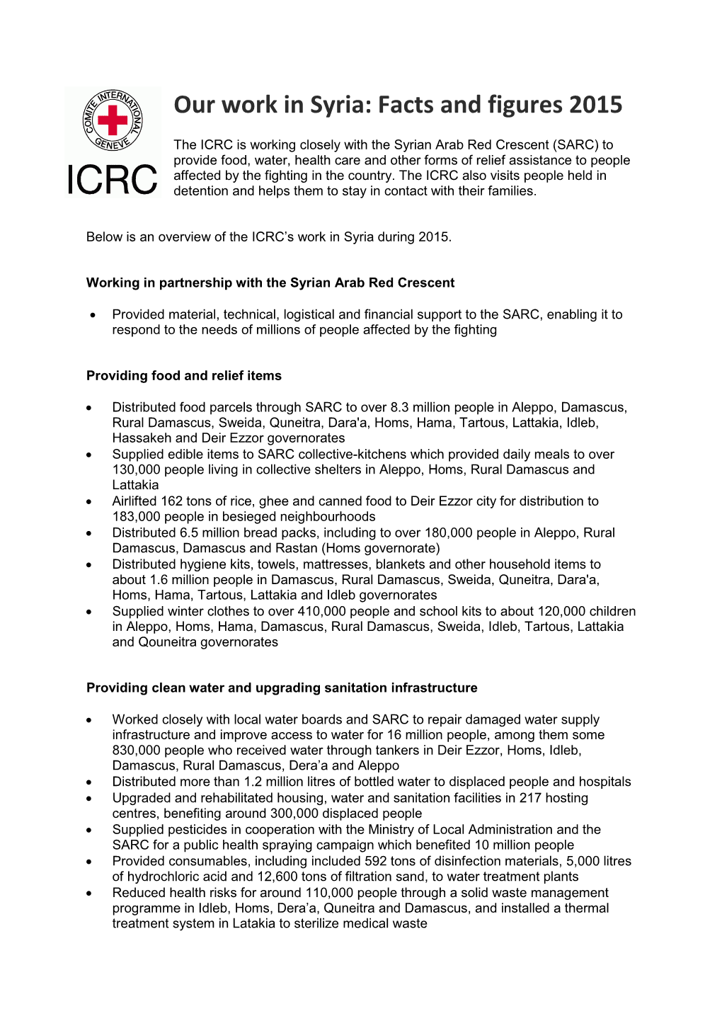 Syria War: ICRC Humanitarian Action