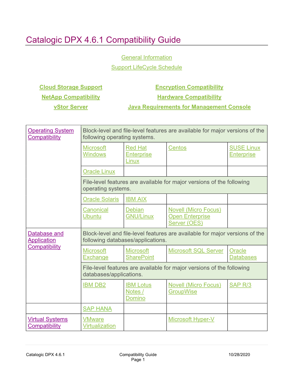 Catalogic DPX 4.6.1 Compatibility Guide