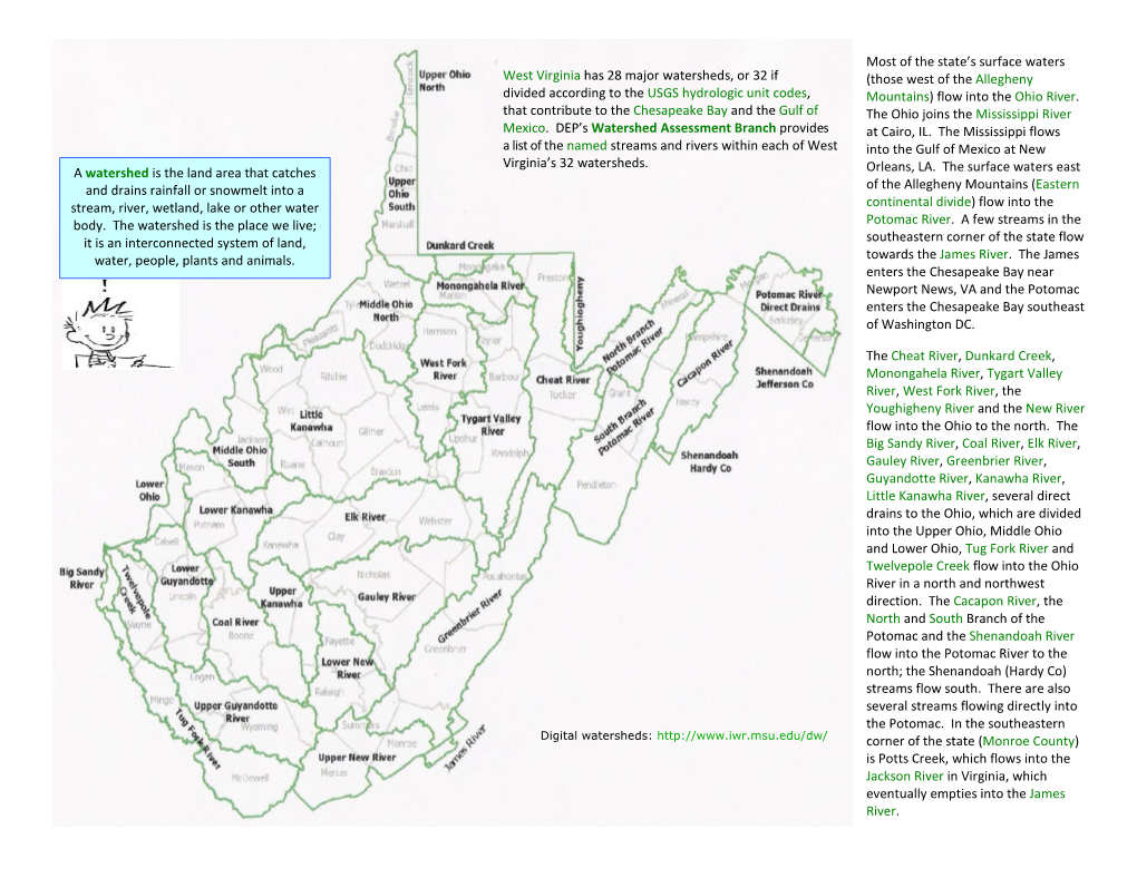 A Watershed Is the Land Area That Catches and Drains Rainfall Of