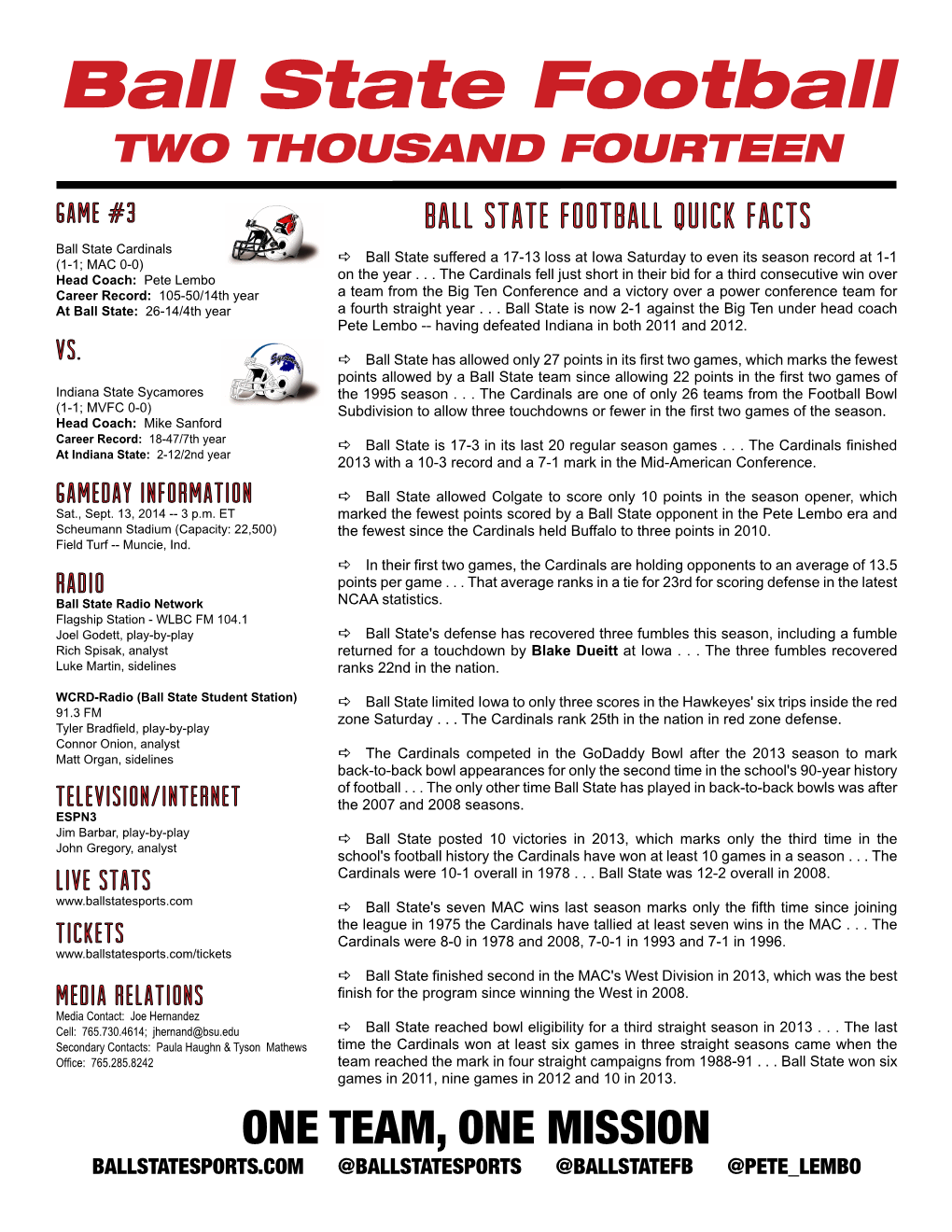 Ball State Football TWO THOUSAND FOURTEEN Game #3 Ball State Football Quick Facts
