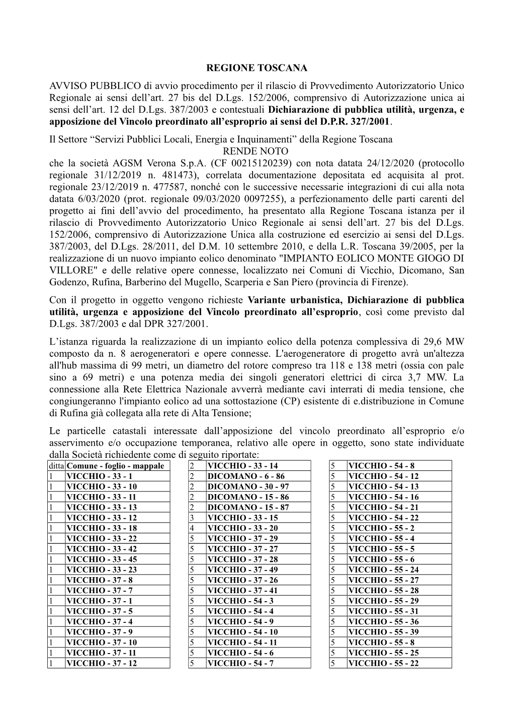 AVVISO PUBBLICO Di Avvio Procedimento Per Il Rilascio Di Provvedimento Autorizzatorio Unico Regionale Ai Sensi Dell’Art