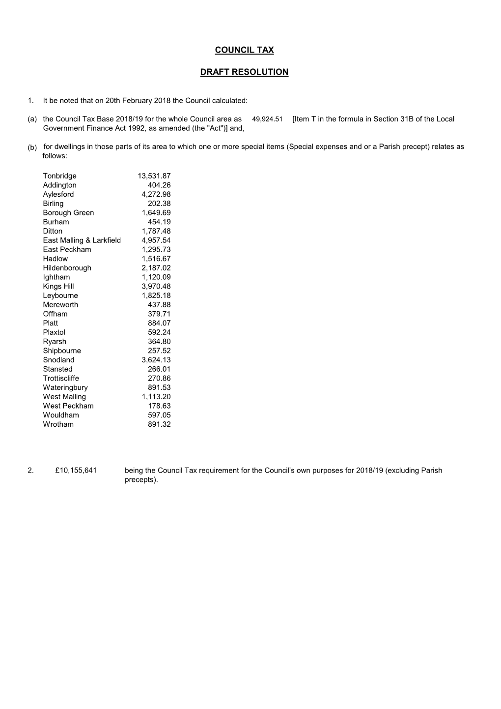 Council Tax Draft Resolution