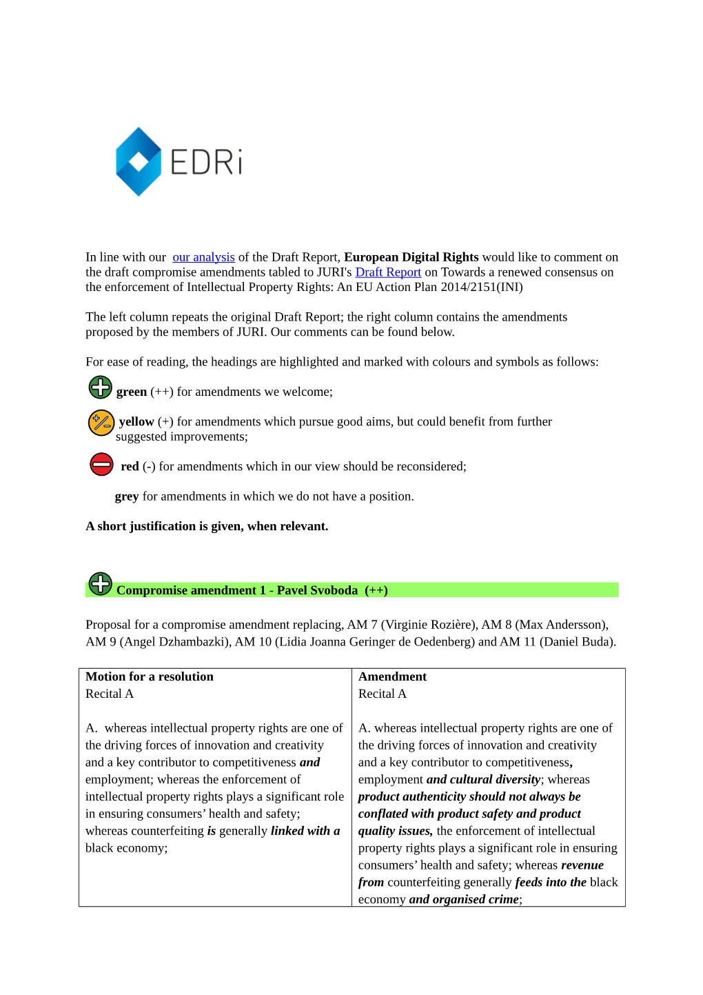 List of Draft Compromise Amendments With