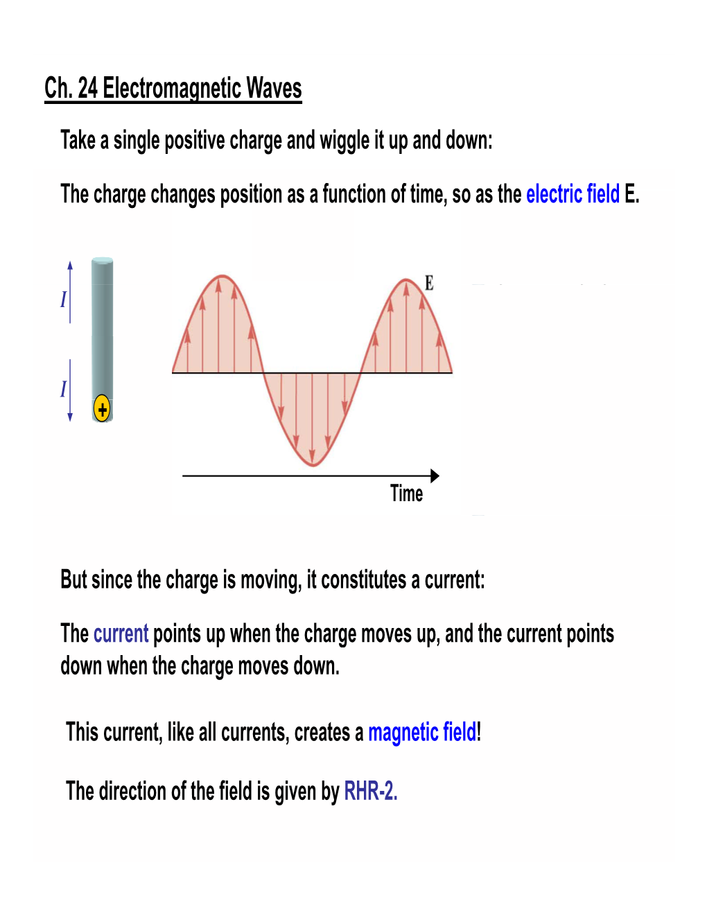 Ch. 24 Electromagnetic Waves Take a Single Positive Charge and Wiggle It up and Down