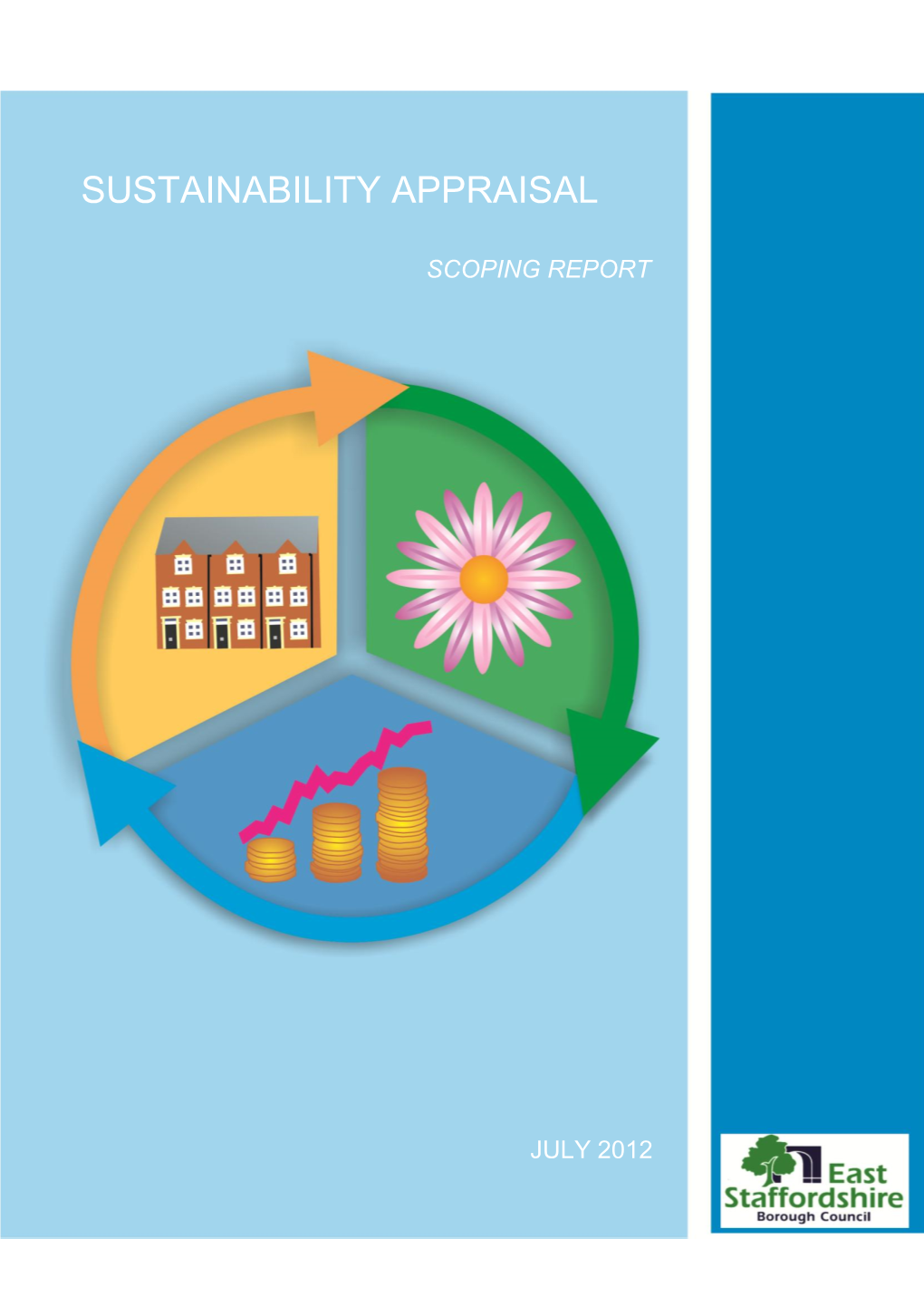 Sustainability Appraisal