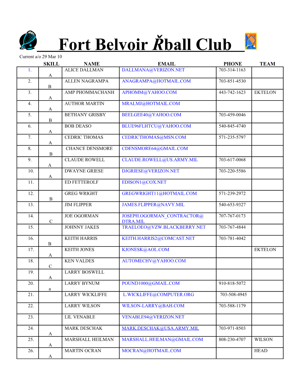 Fort Belvoir Řball Club