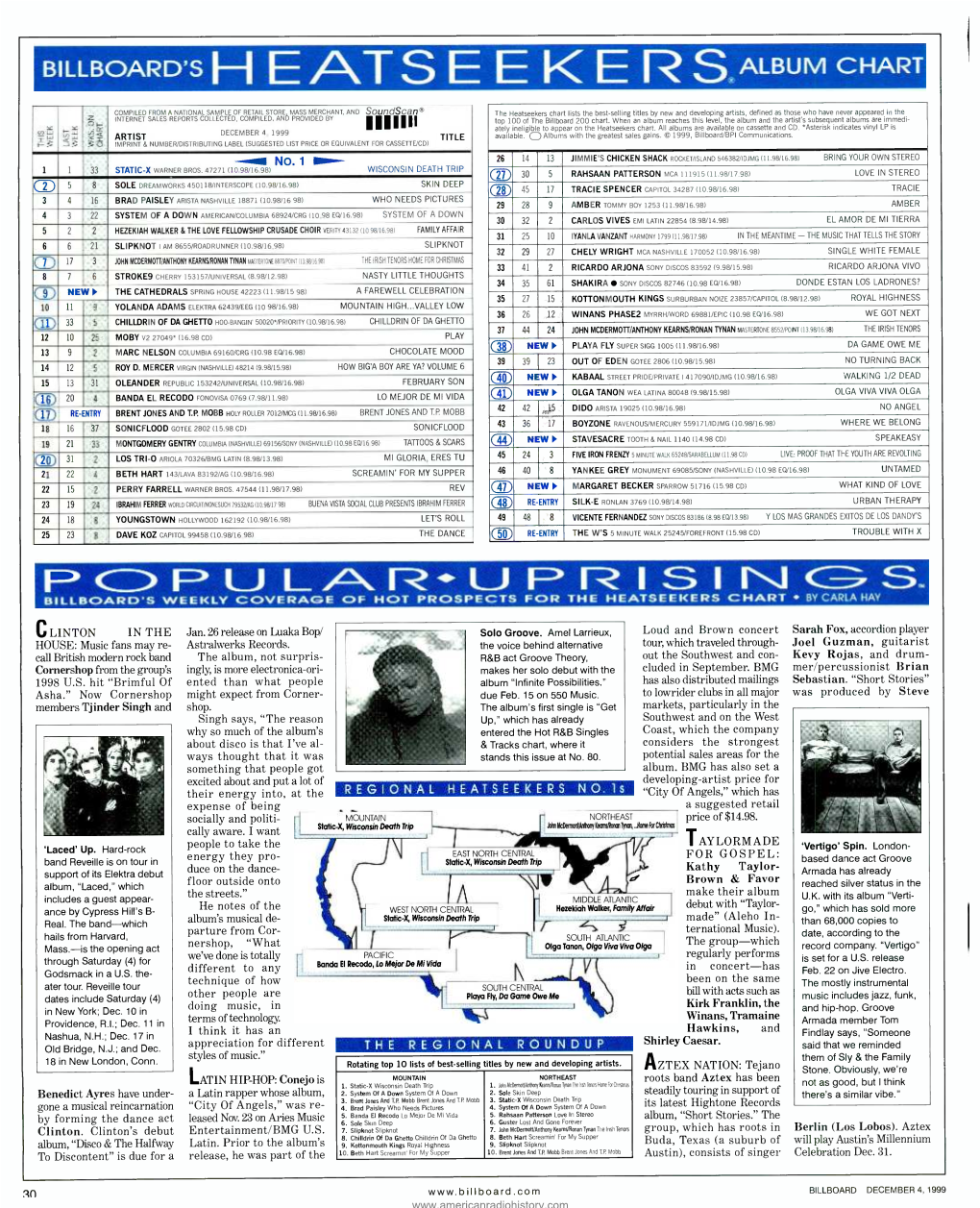 1999-12-04-Billboard-Page-0030.Pdf