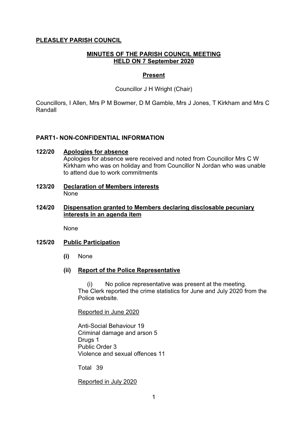 1 Pleasley Parish Council Minutes of the Parish