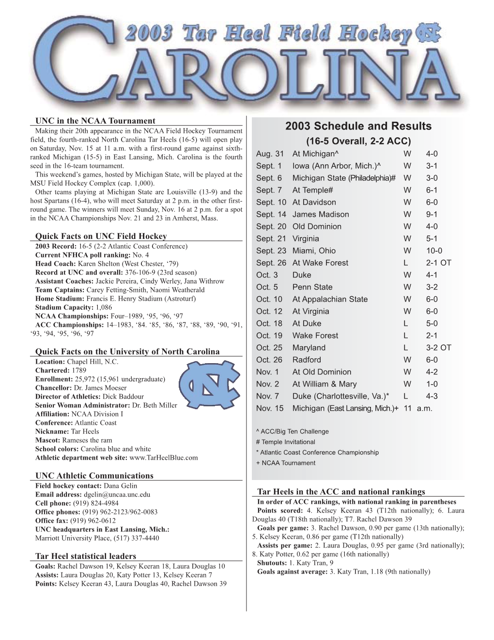 03 NCAA Notes