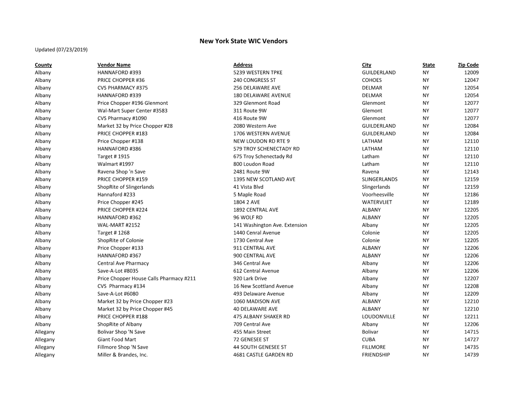 New York State WIC Vendors Updated (07/23/2019)